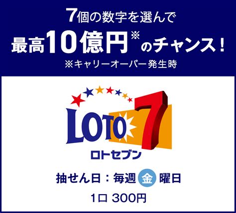 みずほ銀行:ﾛﾄ7 .